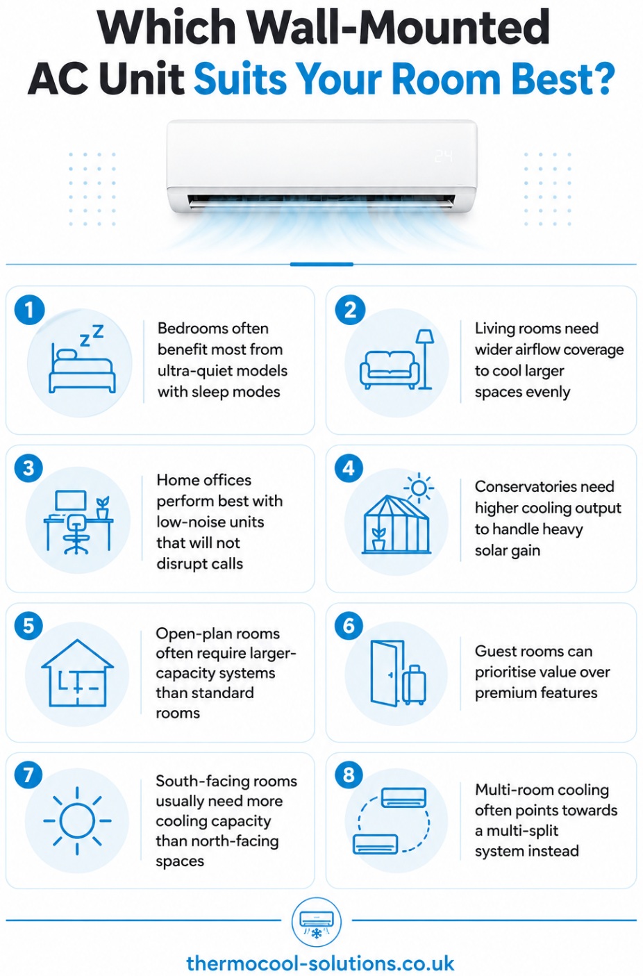 Which wall-mounted AC unit suits your room best